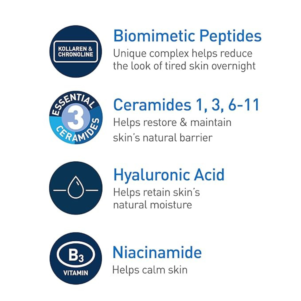 CeraVe Skin Renewing Night Cream – 48g