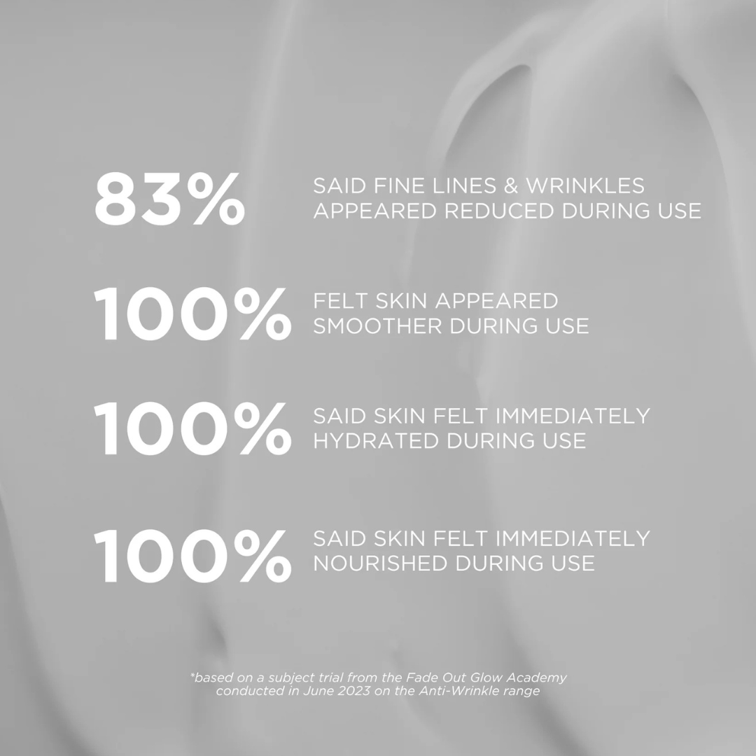 Fadeout Anti-Wrinkle Brightening Day Cream SPF25 – 50ml
