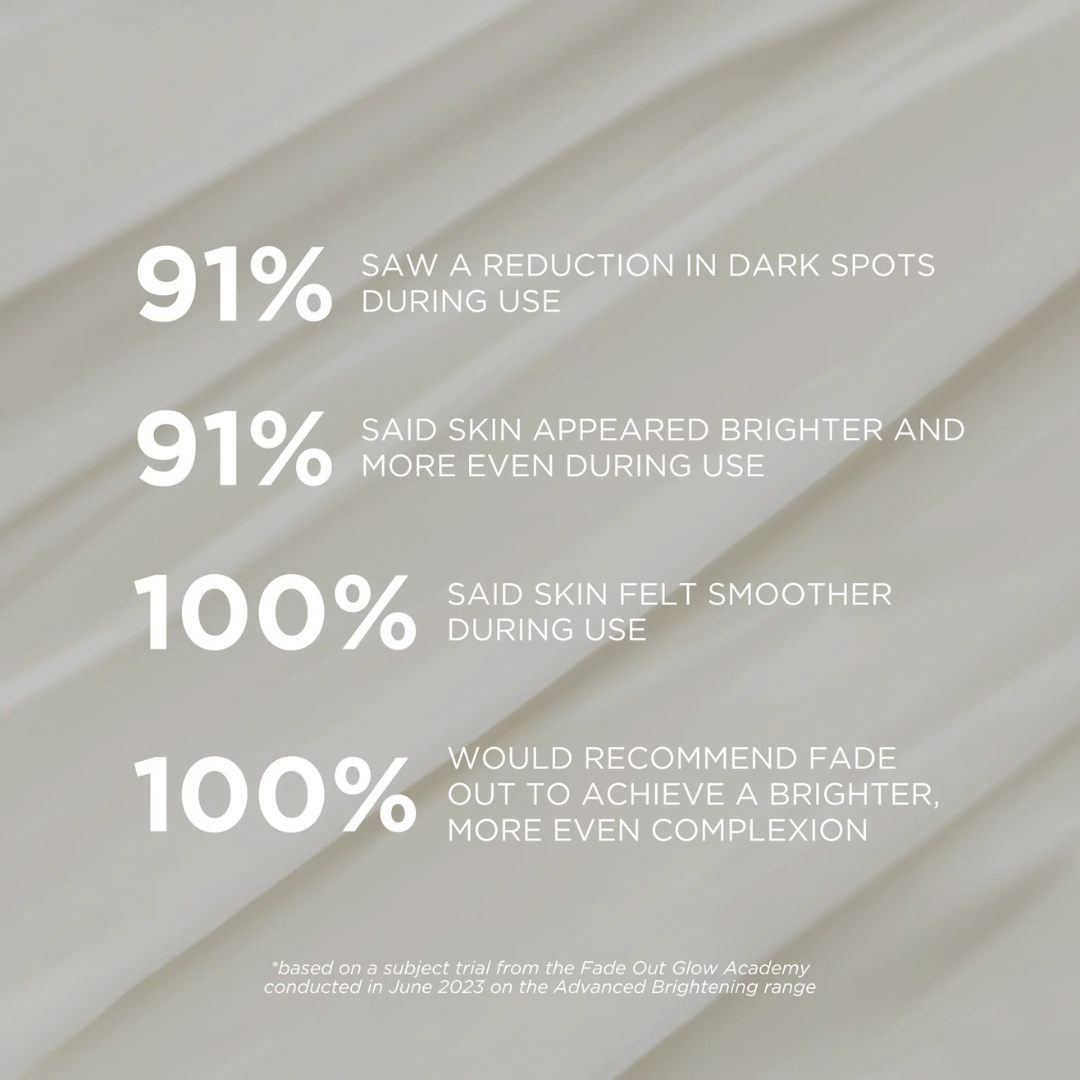 Fadeout Advanced Brightening Day Cream SPF20 – 50ml