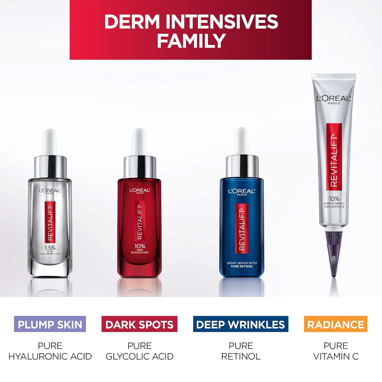 L'Oréal Revitalift Derm Intensives 10% Glycolic Acid Resurfacing Serum (30ml)
