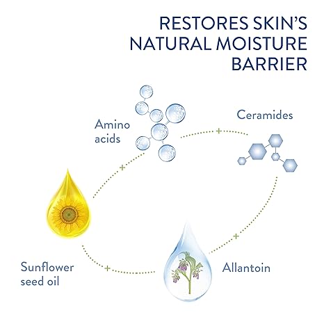 Cetaphil Intensive Repair Lotion with Ceramides 473ml