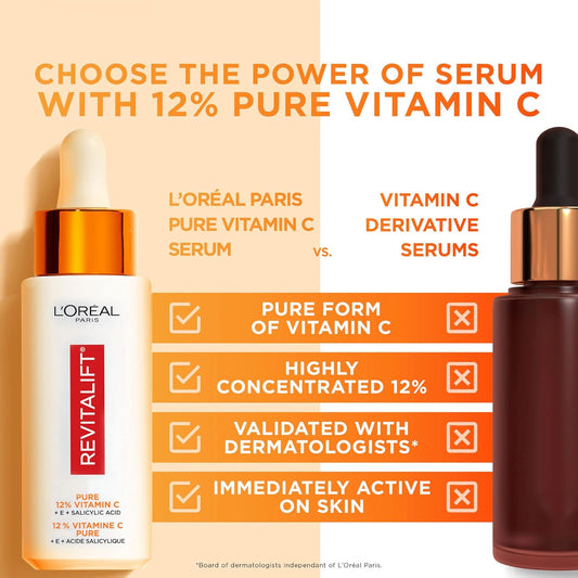 L'Oréal Paris 12% Pure Vitamin C Brightening Face Serum 30ml