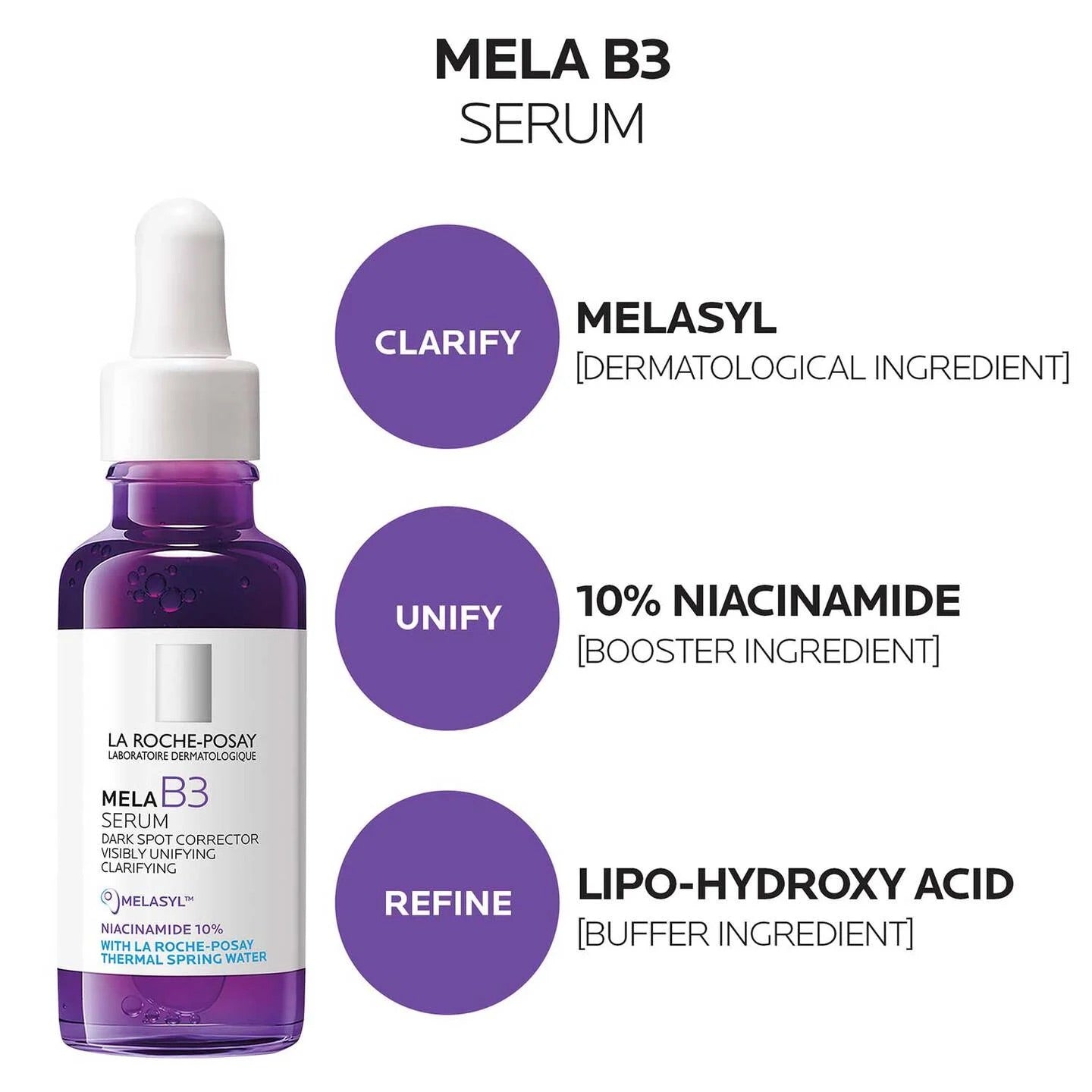 La Roche-Posay Mela B3 Dark Spot Serum – 30ml