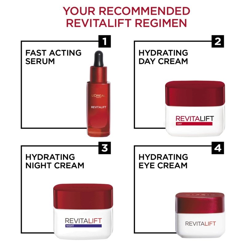 L'Oréal Revitalift Elasti-Peptide Serum 30ml