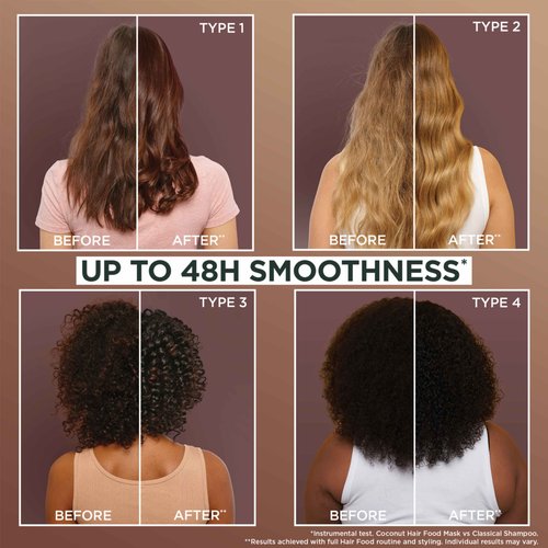 Garnier Coconut & Macadamia Supercharged Hair Food Mask 390ml