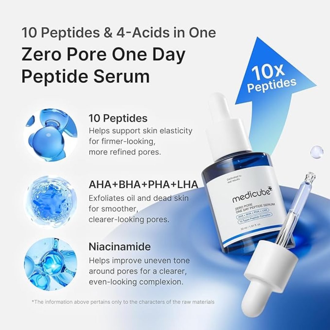 Medicube Zero Pore One Day 10 Peptide Serum 30ml