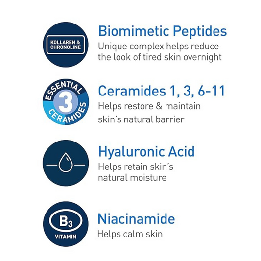 CeraVe Skin Renewing Night Cream – 48g