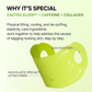 DR MELAXIN Cactox Cooling V-Up Mask for Jawline Sculpting and De-Puffing – 4ea