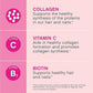 NeoCell Super Collagen Plus Vitamin C + Biotin – 90 Tablets