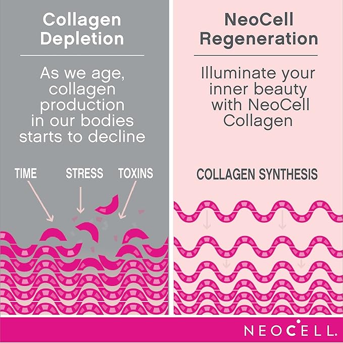 NeoCell Super Collagen Plus Vitamin C + Biotin – 90 Tablets
