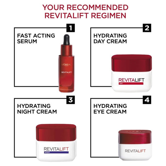 L'Oréal Revitalift Elasti-Peptide Serum 30ml